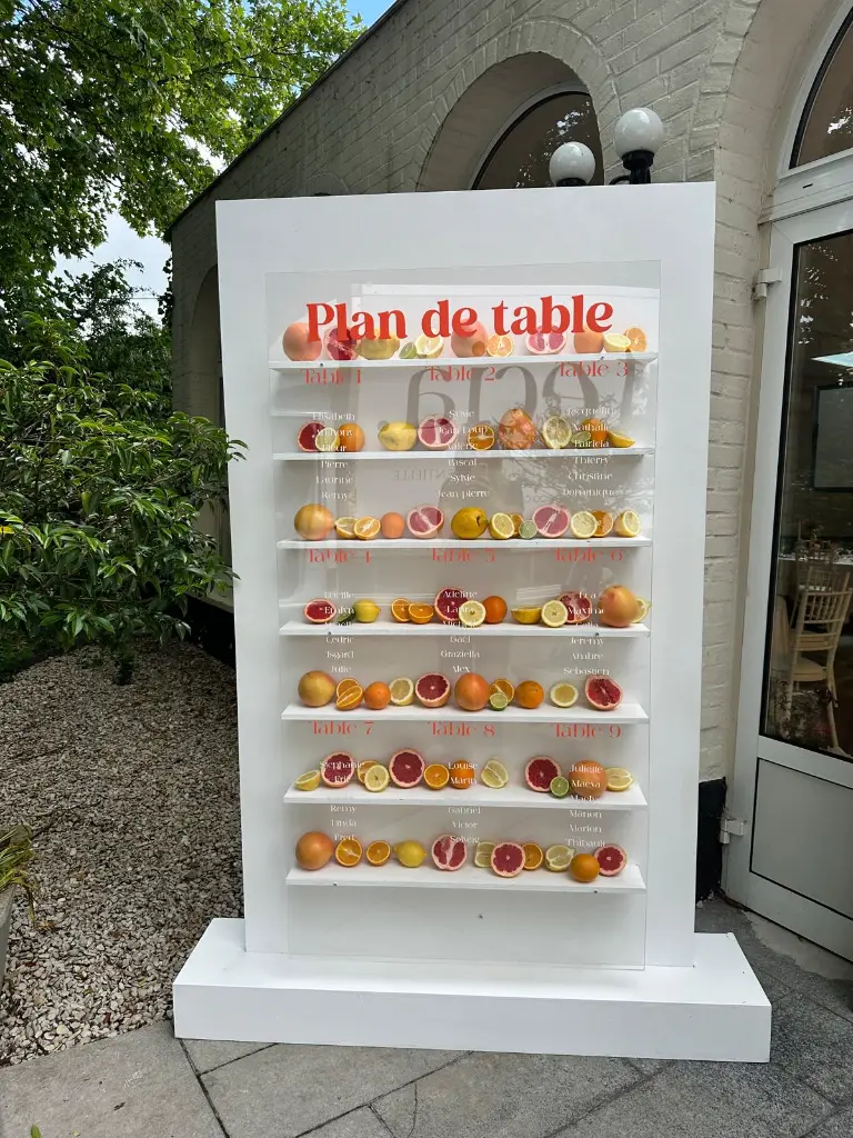 Plan de table